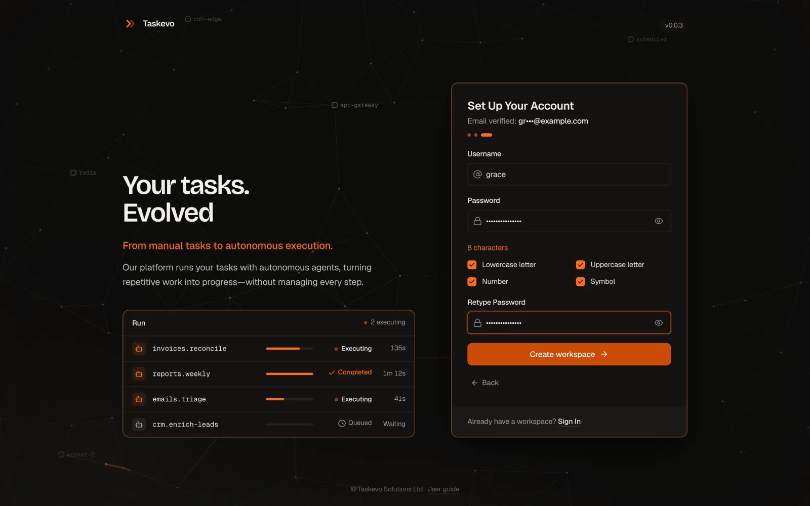 Sign-up step 3: Username, Password with its checklist, Retype Password and Create workspace