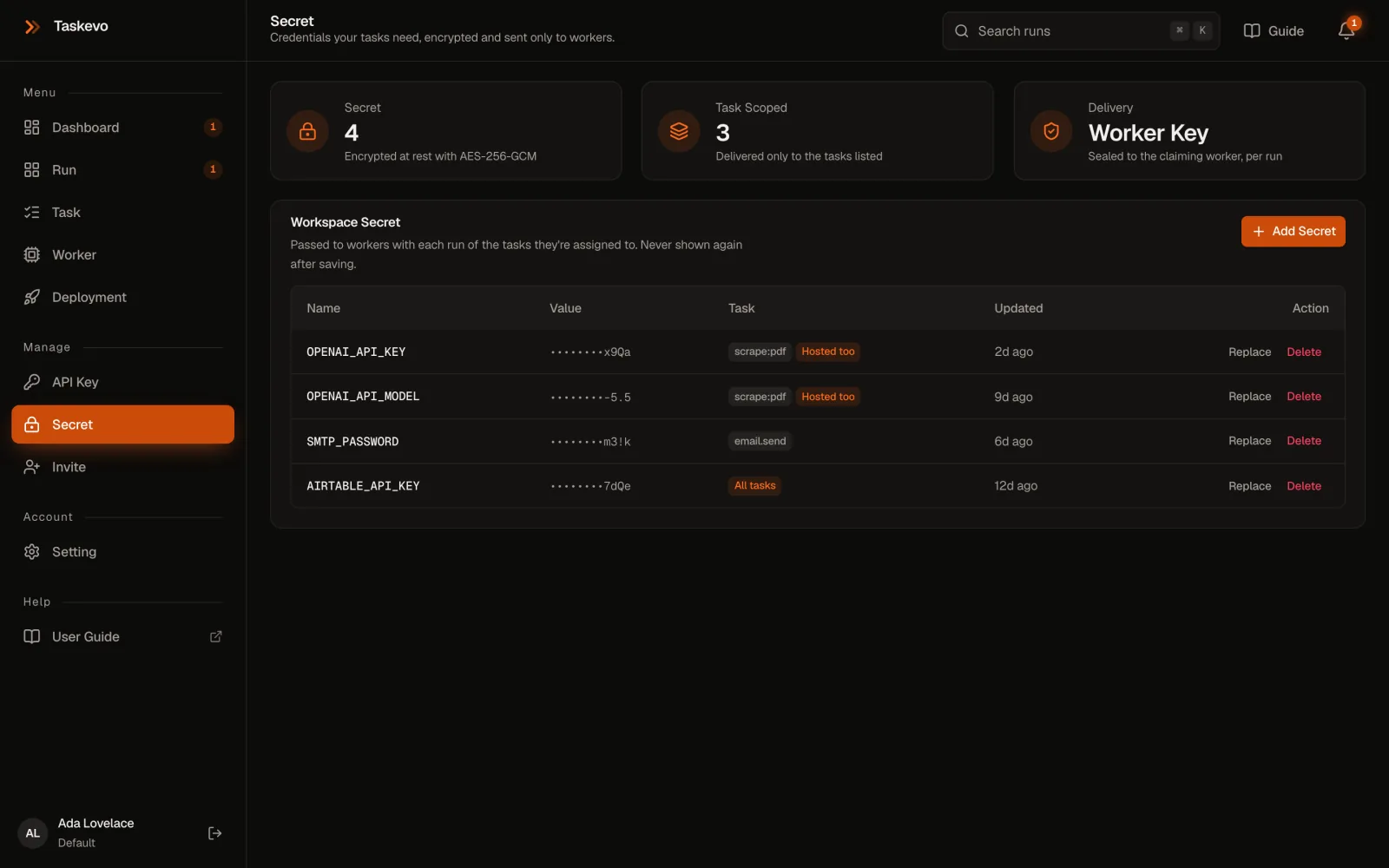The Secret page listing secrets with their tasks and Hosted too markers